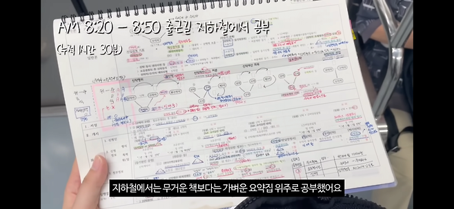 IMG_5049.png 직장병행 법무사 합격자의 공부 패턴.jpg