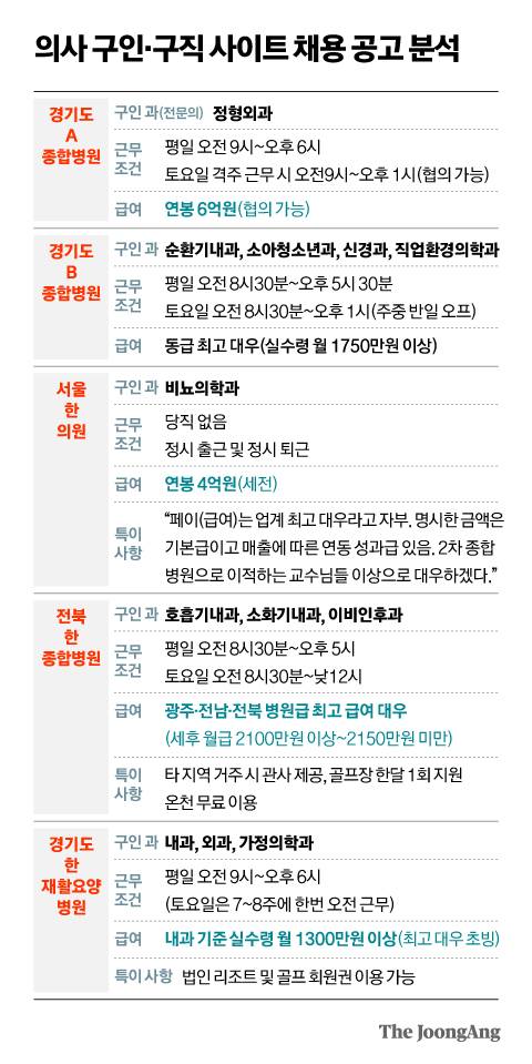 정근영 디자이너