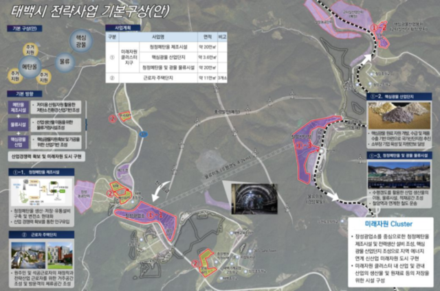 ▲ 21일 국토교통부 등 8개 부처 통합공모로 진행된 총사업비 220억원 규모의 지역활력타운 조성사업에 태백시를 포함한 전국 10개 지자체가 최종 선정됐다. 태백학림타운 조감도.