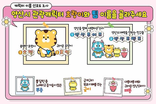 양산시 관광캐릭터 호랑이와 팀명 선호도 조사  [경남 양산시 제공. 재판매 및 DB 금지]