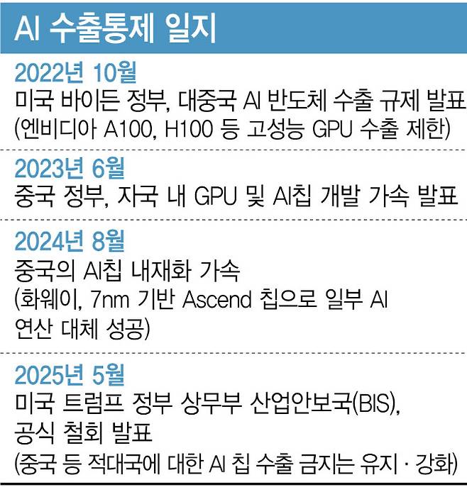 [이데일리 김정훈 기자]