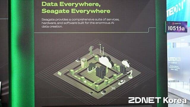 씨게이트가 저장장치를 공급하는 분야를 나타낸 개념도. (사진=지디넷코리아)