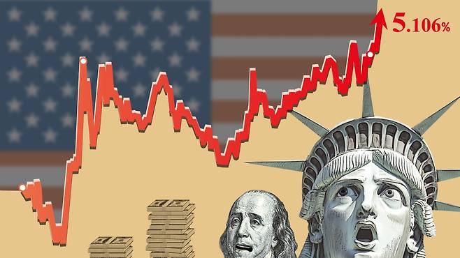 그래픽=백형선·Midjourney