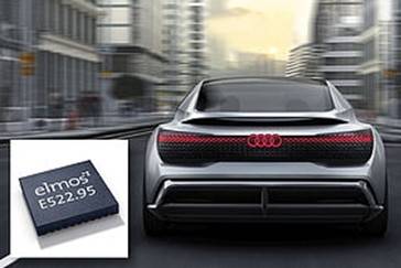 E522.95를 적용하여 아우디 A8의 다이나믹 리어라이트 시스템 개발 (2020년 CES  시연품)