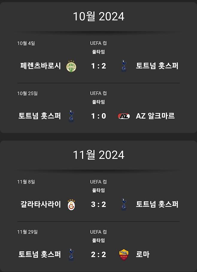 Screenshot_20250522_121458_Chrome.jpg 유로파에서 토트넘 상대로 유일하게 클린시트 달성한 팀