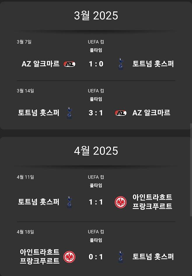 Screenshot_20250522_121505_Chrome.jpg 유로파에서 토트넘 상대로 유일하게 클린시트 달성한 팀