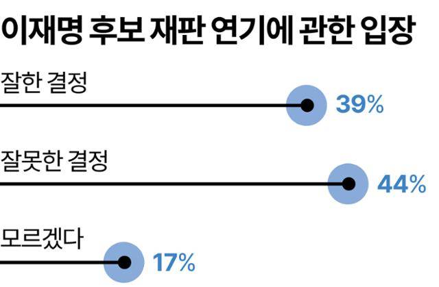 그래픽=강준구 기자