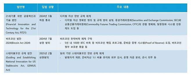 박성배 삼정KPMG 부대표