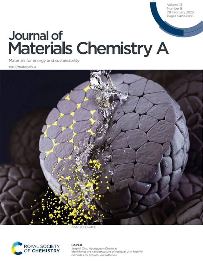 ‘저널 오브 머티리얼즈 케미스트리 에이(Journal of Materials Chemistry A)’ 지난 2월호 표지논문. 한국에너지기술연구원