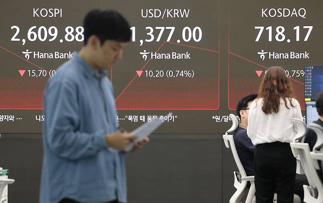 22일 원·달러 환율이 6개월여 만에 최저 수준인 1377.0원에 주간거래를 시작했다. 이날 서울 중구 하나은행 딜링룸 현황판에 원/달러 환율 등이 표시되고 있다. [연합]