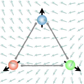최초 발견된 세 가지 종류 마그논 동역할을 기술하는 모식도 [KAIST 제공]