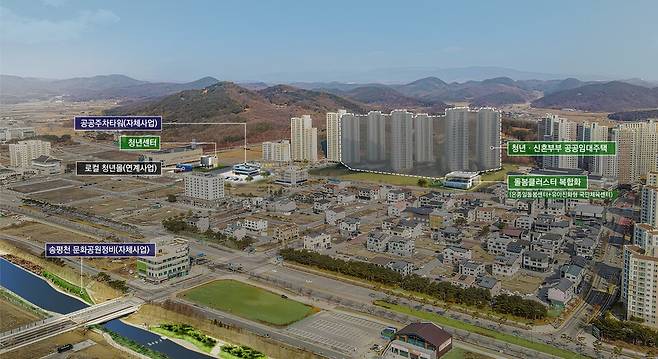 예천군은 '2025년 지역활력타운사업'&nbsp; 공모 선정으로 도청 신도시에 총 3583억원을 투입한다. ⓒ예천군 제공