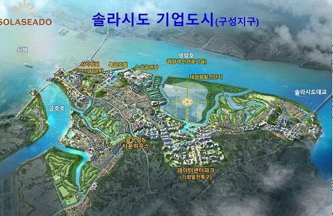 영암·해남 '솔라시도' 기업도시 조감도 ⓒ전남도