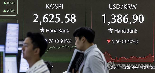 코스피 상승 마감, 원/달러 환율은 하락 지난 21일 서울 중구 하나은행 딜링룸 화면에 이날 거래를 마감한 코스피와 원/달러 거래가가 표시돼 있다. [연합뉴스 자료사진]