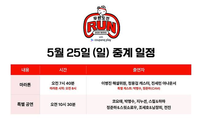 ‘무한도전 Run with 쿠팡플레이(무한도전 런 위드 쿠팡플레이)’ (제공: 쿠팡플레이)