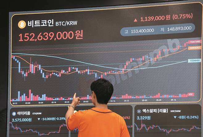 22일 서울 서초구 빗썸라운지 강남본점 전광판에 비트코인 시세가 띄워져 있다. 글로벌 코인 거래소 바이낸스에서 이날 오후 비트코인 가격은 전날보다 4.6% 오른 11만1854달러(약 1억5444만원)를 기록, 사상 최초로 11만달러 선을 뚫었다. /김지호 기자