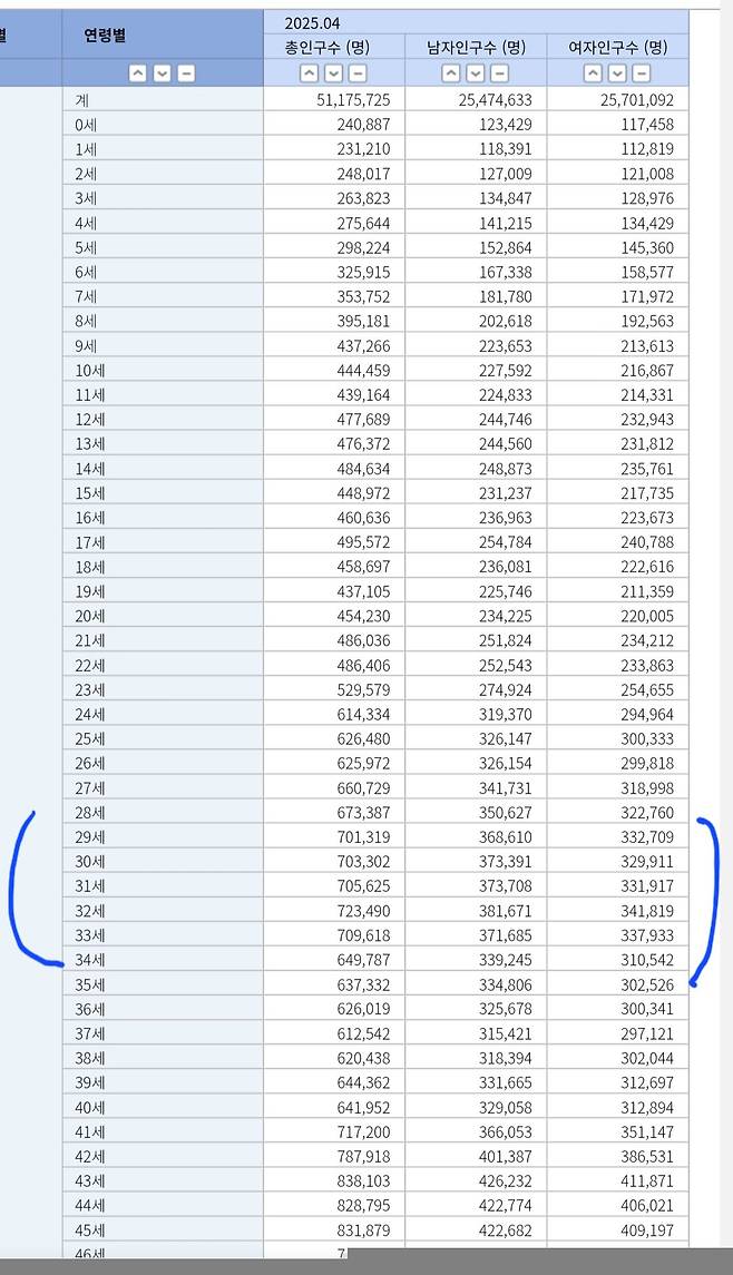 대한민국 저출산 마지막 골든타임.jpg