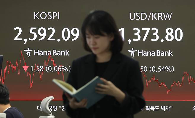 23일 서울 중구 하나은행 딜링룸 현황판에 원·달러 환율이 표시돼 있다. 연합뉴스