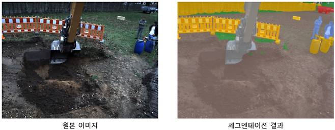 원본 RGB영상(좌)과 제안된 AI 모델을 이용한 세그멘테이션 결과(우). ETRI