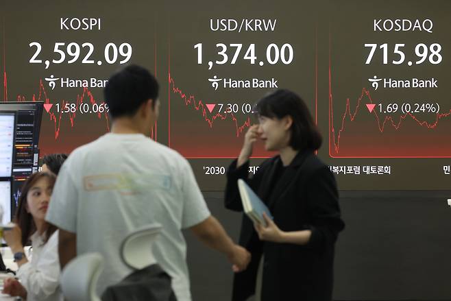 23일 서울 중구 하나은행 딜링룸 현황판에 코스피·코스닥 지수 종가가 표시돼있다. [연합]