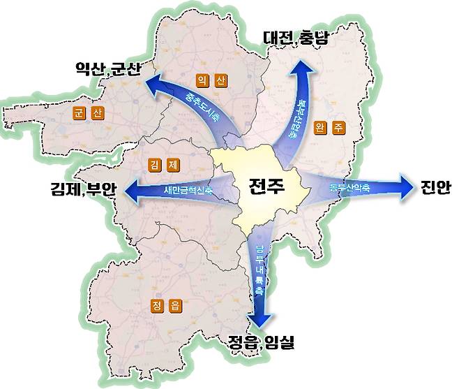 광약교통법에 따른 전주권 교통 계획 설명도. 전북도 제공