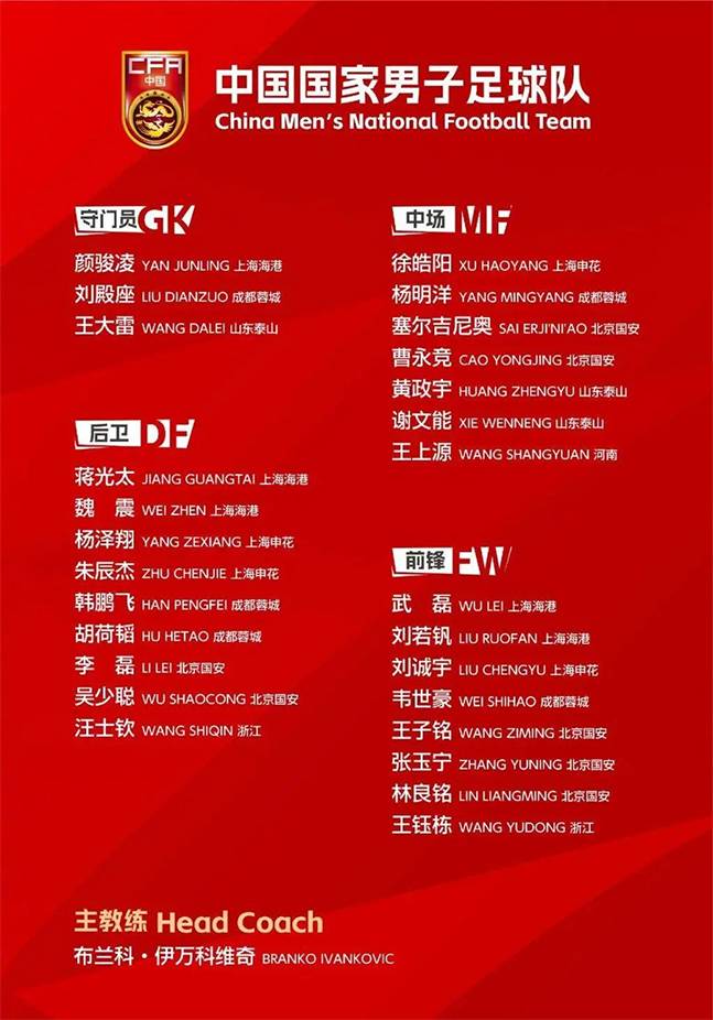 중국 축구대표팀의 6월 FIFA 북중미 월드컵 아시아 3차 예선 명단. 중국 소후닷컴은 공격수만 8명을 선발한 것을 두고 우려를 나타냈다. /사진=소후닷컴 홈페이지 캡처