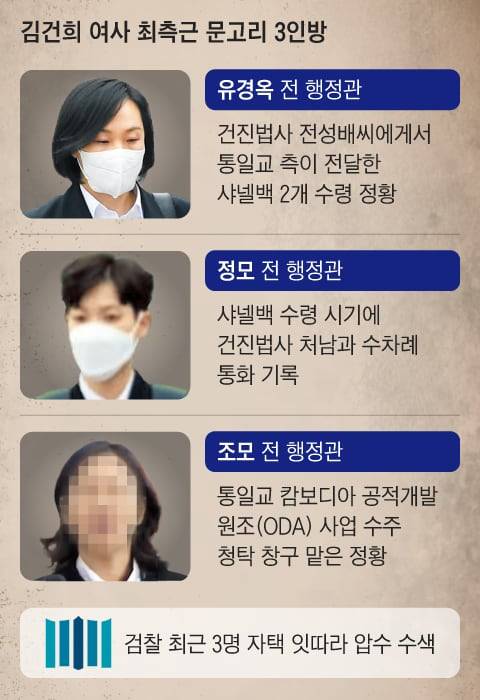 그래픽=양진경
