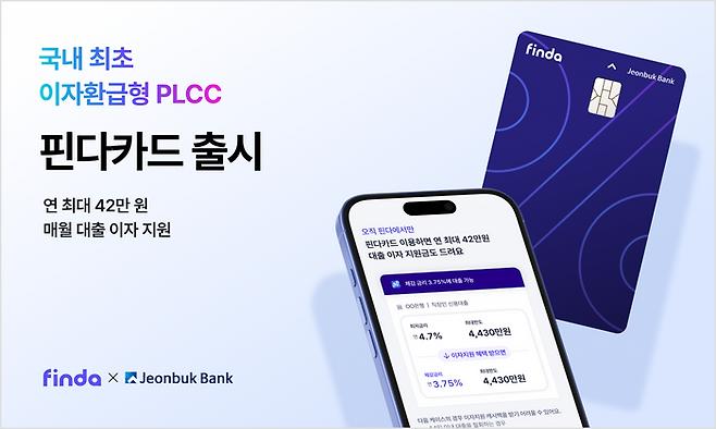 핀다 전북은행 카드. ⓒ핀다