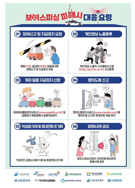 보이스피싱 피해 시 대응 요령. [금감원 제공]