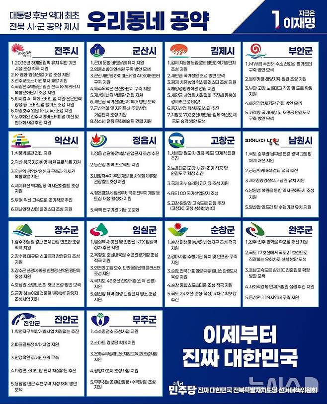 [전주=뉴시스] 더불어민주당 이재명 대통령 후보 전북특별자치도 14개 시·군 공약. (사진=민주당 전북도당 제공) 2025.05.24. photo@newsis.com *재판매 및 DB 금지