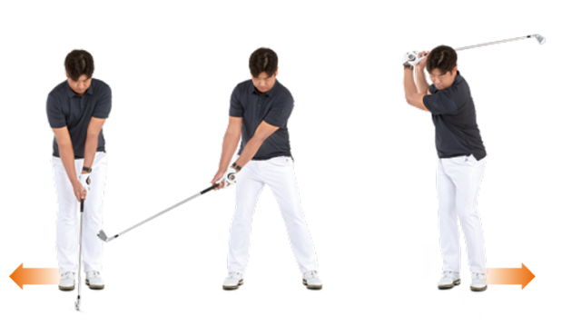 스텝 스윙 단계별 모습.