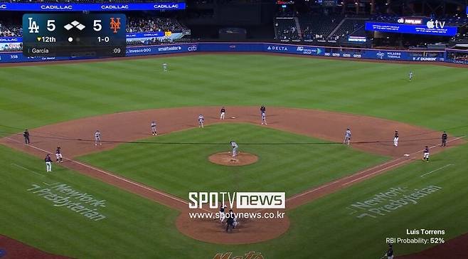 ▲ LA 다저스가 24일 뉴욕 메츠와 경기에서 시도한 5인 내야 시프트. 3루수 키케 에르난데스가 타구를 잡아 2루수 김혜성에게 연결하고, 김혜성이 1루수 프리먼에게 던져 병살 플레이를 만들었다.