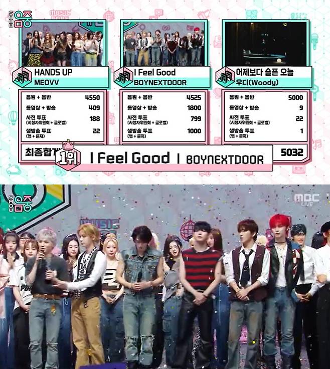 /사진=MBC '쇼! 음악중심' 방송 캡처