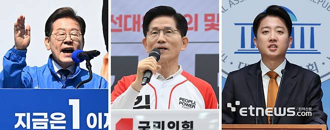 왼쪽부터 지난 12일 청계광장에서 출정식에 나선 이재명 더불어민주당 대선 후보, 여의도 당사에서 출정식을 가진 김문수 국민의힘 대선 후보, 국회에서 선거 구상 발표하는 이준석 개혁신당 대선 후보.  이동근기자 foto@etnews.com·연합뉴스