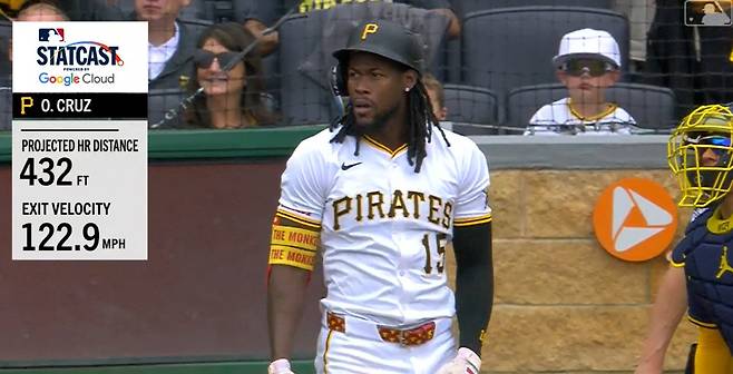 피츠버그 파이어리츠 오닐 크루즈가 26일(한국시각) PNC파크에서 열린 밀워키 브루어스전에서 3회말 역대 최고 타구 스피드 기록인 122.9마일의 홈런을 터뜨린 뒤 공을 바라보고 있다. 사진=MLB.TV 캡처