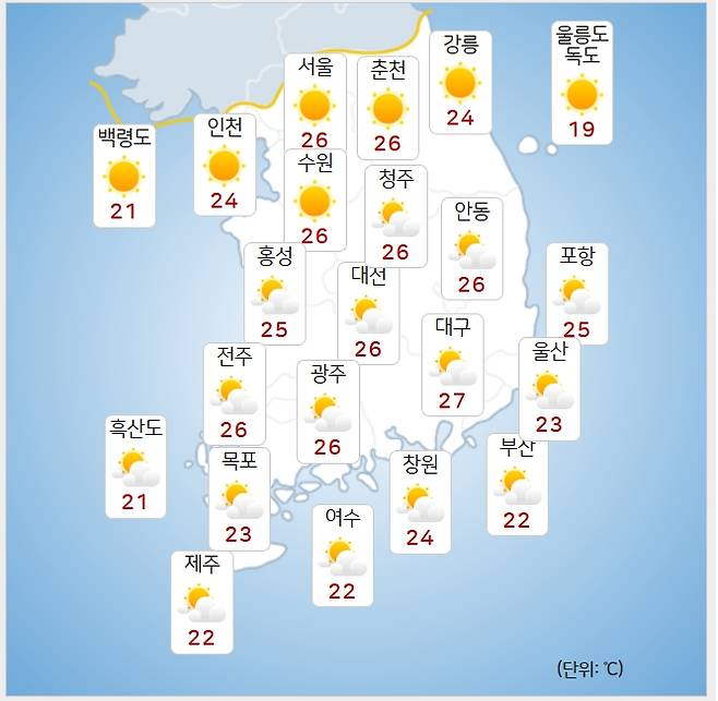 ⓒ기상청: 오늘(26일) 오후 날씨