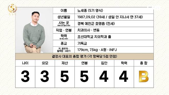 8. 5영식2.png 결혼정보회사 등급컷 근황.jpg