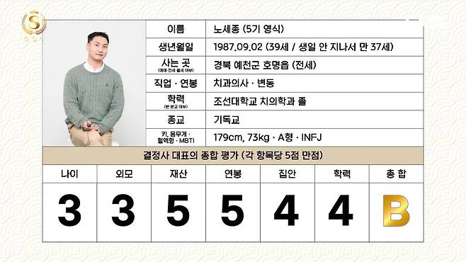 결정사 A,B,C등급 받은 남자들 스펙