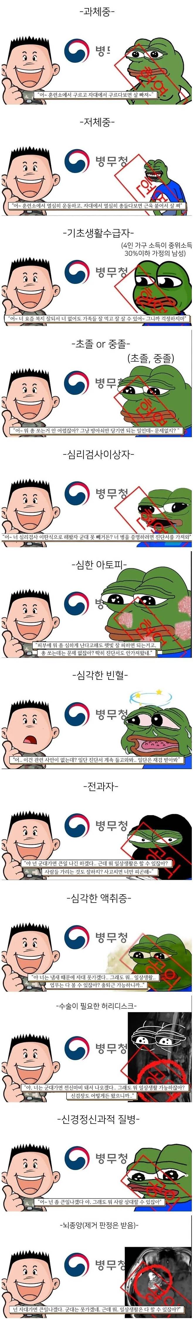 40c6c7d5a17787db74316411b810fa3e.jpg 요즘 병무청 근황