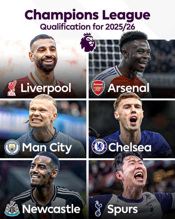 사진=프리미어리그 사무국