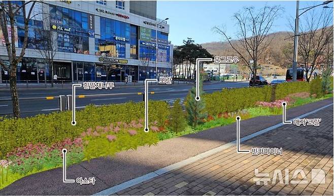 [광명=뉴시스]일직로에 조성되는 띠녹지 예상도.(사진=광명시 제공)2025.05.26.photo@newsis.com