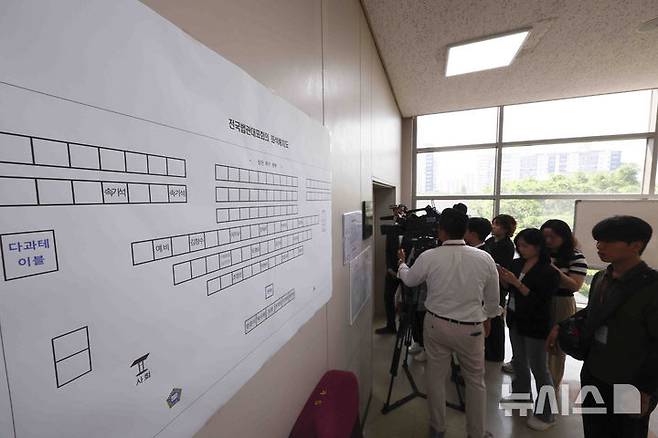 [고양=뉴시스] 김근수 기자 = 26일 경기 고양시 일산동구 사법연수원에서 전국법관대표회의가 열리고 있다. 2025.05.26. ks@newsis.com