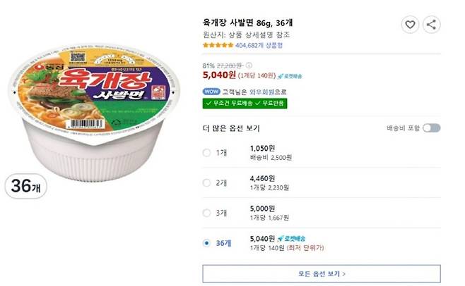 지난 21일 쿠팡에서 육개장 사발면 36개가 가격 오류로 5040원에 판매된 모습.