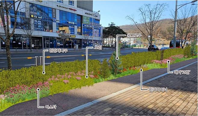 광명시, 일직동 일직로~오리로 1.2㎞ 구간에 띠녹지 조성 [광명시 제공. 재판매 및 DB 금지]