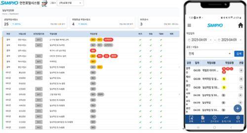 안전포털시스템 대시보드 및 모바일 앱 [삼표그룹 제공. 재판매 및 DB 금지]