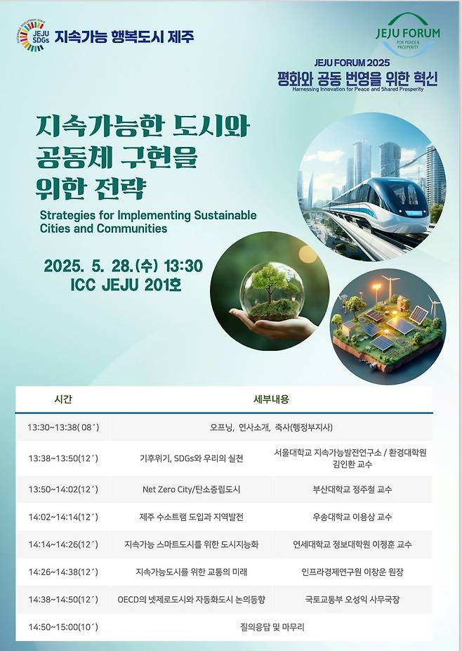 제주포럼 '지속가능한 도시와 공동체 구현' 세션 포스터 [제주도 제공. 재판매 및 DB 금지]