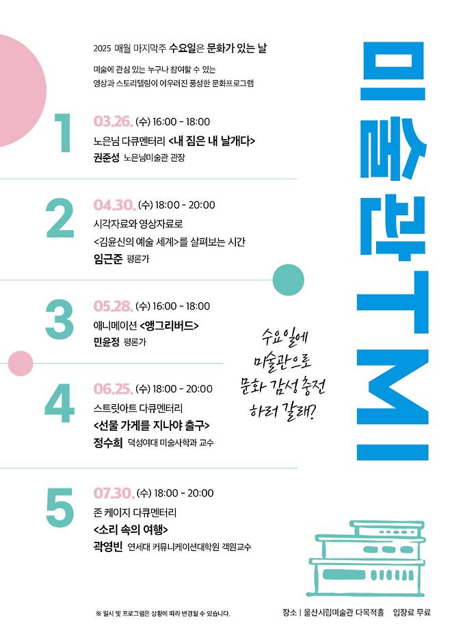 울산시립미술관 '미술관 TMI' 포스터.