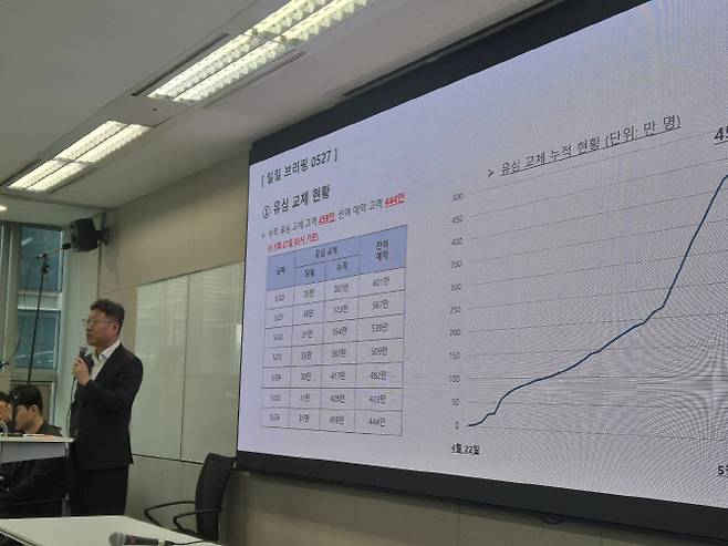 김희섭 SK텔레콤 PR센터장이 27일 서울 중구 삼화타워에서 열린 일일 브리핑에서 유심 교체 현황을 설명하고 있다.(사진=임유경 기자)