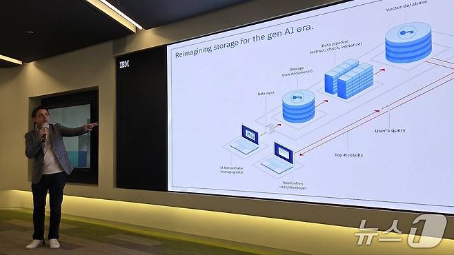 샘 워너(Sam Werner) IBM 글로벌 스토리지 부문 부사장이 발언하고 있다. 2025.5.27/뉴스1 ⓒ News1 김민석 기자