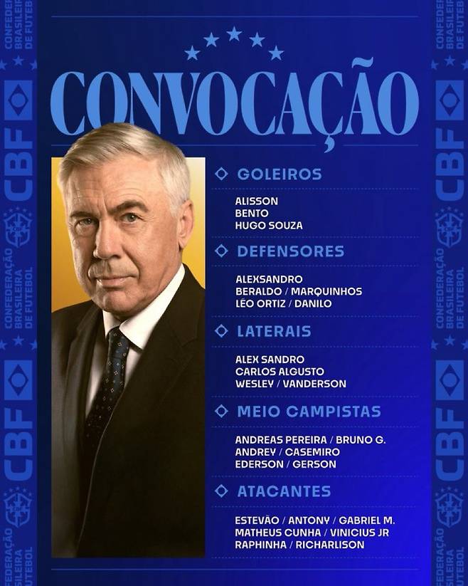 사진캡처=브라질축구협회